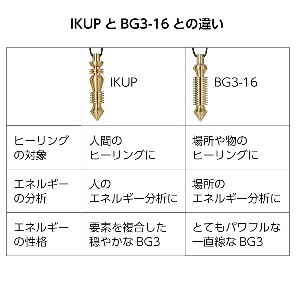 Amazon.co.jp: 【日本製高級モデル】BG3-16 ペンデュラム
